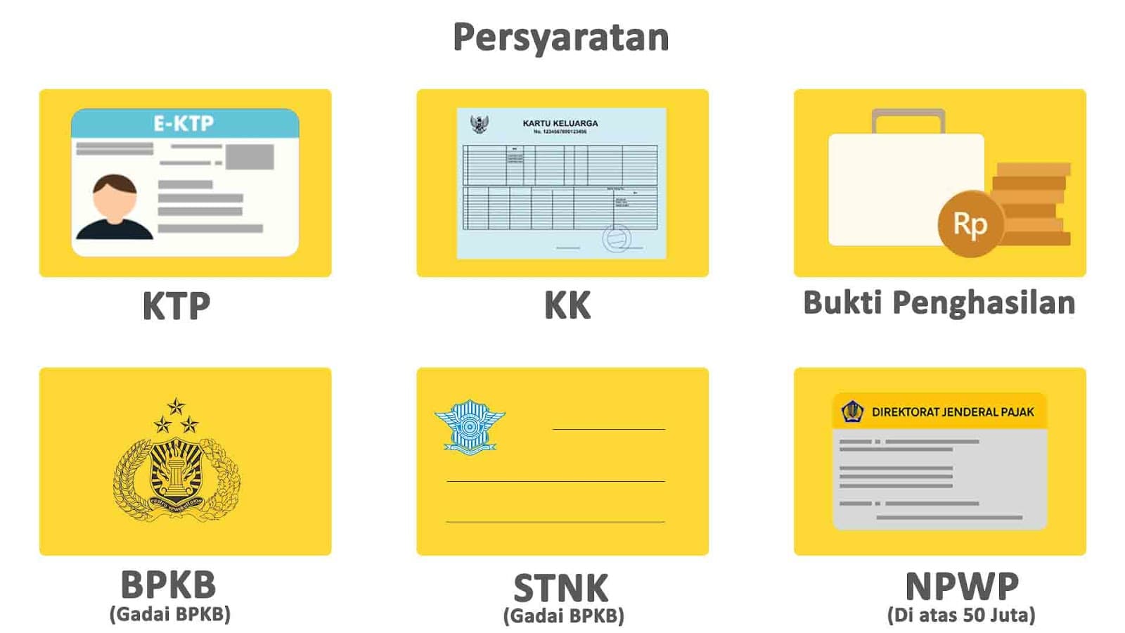 KTP